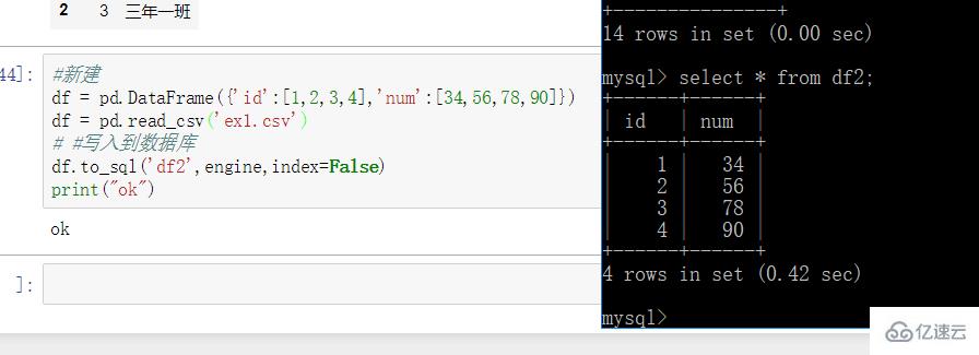 Python Pandas 知识点概述