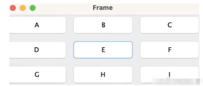 Java GUI常用的三种布局方法及使用方法