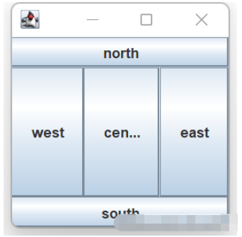 Java GUI常用的三种布局方法及使用方法