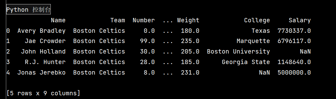 Python数学建模的实例分析
