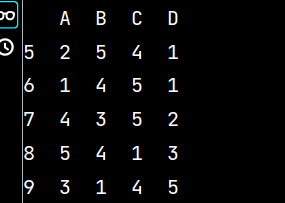 Python数学建模:Numpy和Pandas应用实例分析