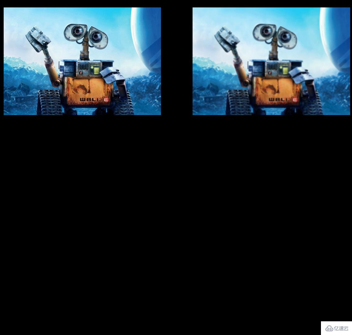 Python常用机器学习与深度学习库的概述