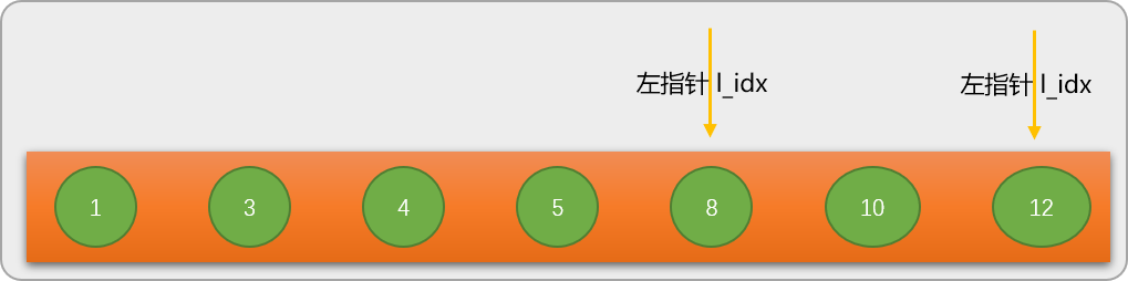 Python中实现查找算法的方法是什么?