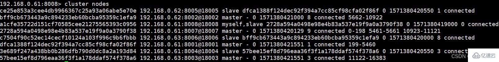 Redis集群的操作方法详解