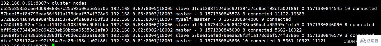 Redis集群的操作方法详解