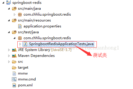 如何使用Spring Boot实现Redis主从复制和Sentinel高可用性部署？