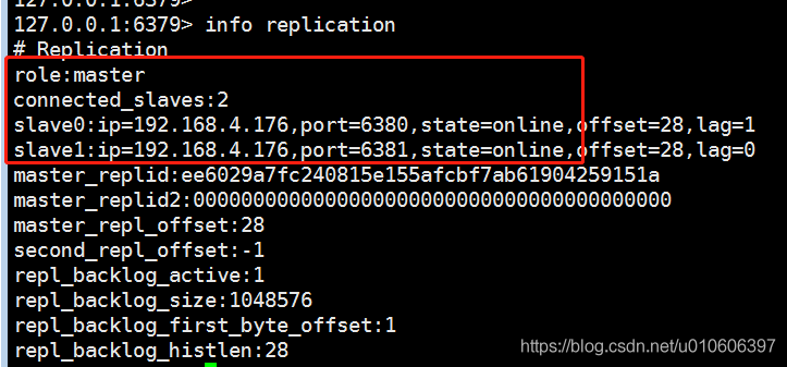 如何使用Spring Boot实现Redis主从复制和Sentinel高可用性部署？
