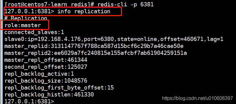 如何使用Spring Boot实现Redis主从复制和Sentinel高可用性部署？
