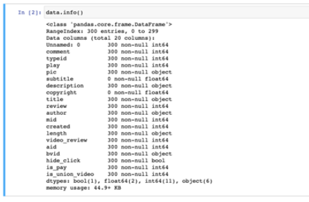 Python中如何实现链式调用