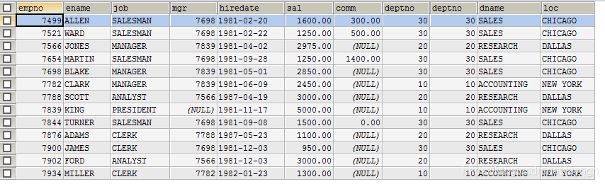如何在 MySQL 中实现全外连接？