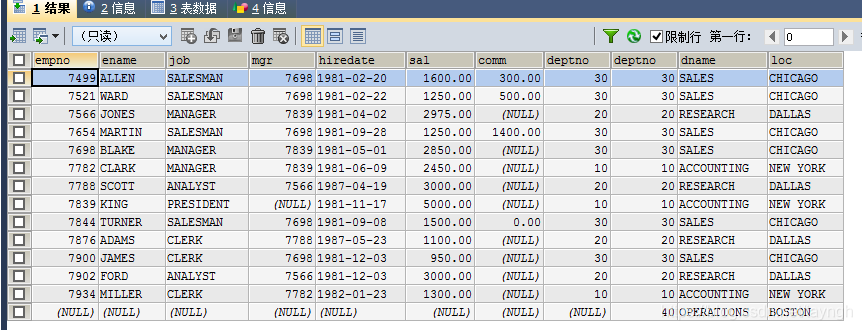 如何在 MySQL 中实现全外连接？