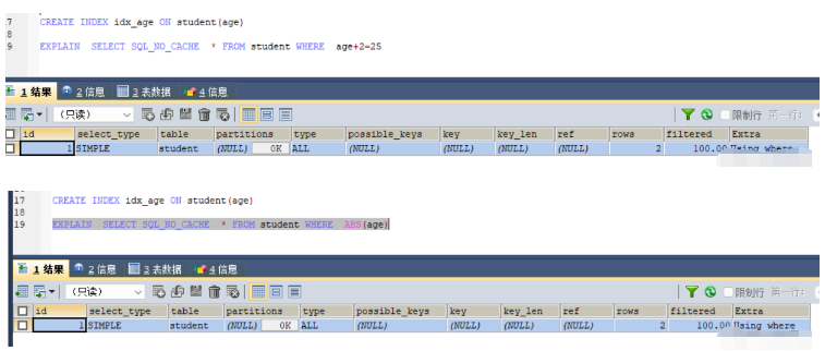 哪些情况会导致MySQL索引失效?