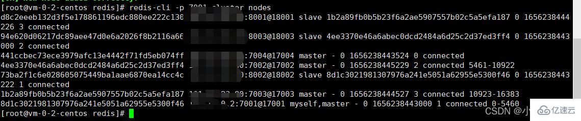 Redis分片集群怎么建立和运用