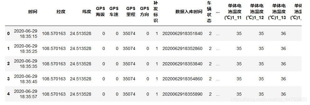 如何用Python实现时间序列数据的减法运算？