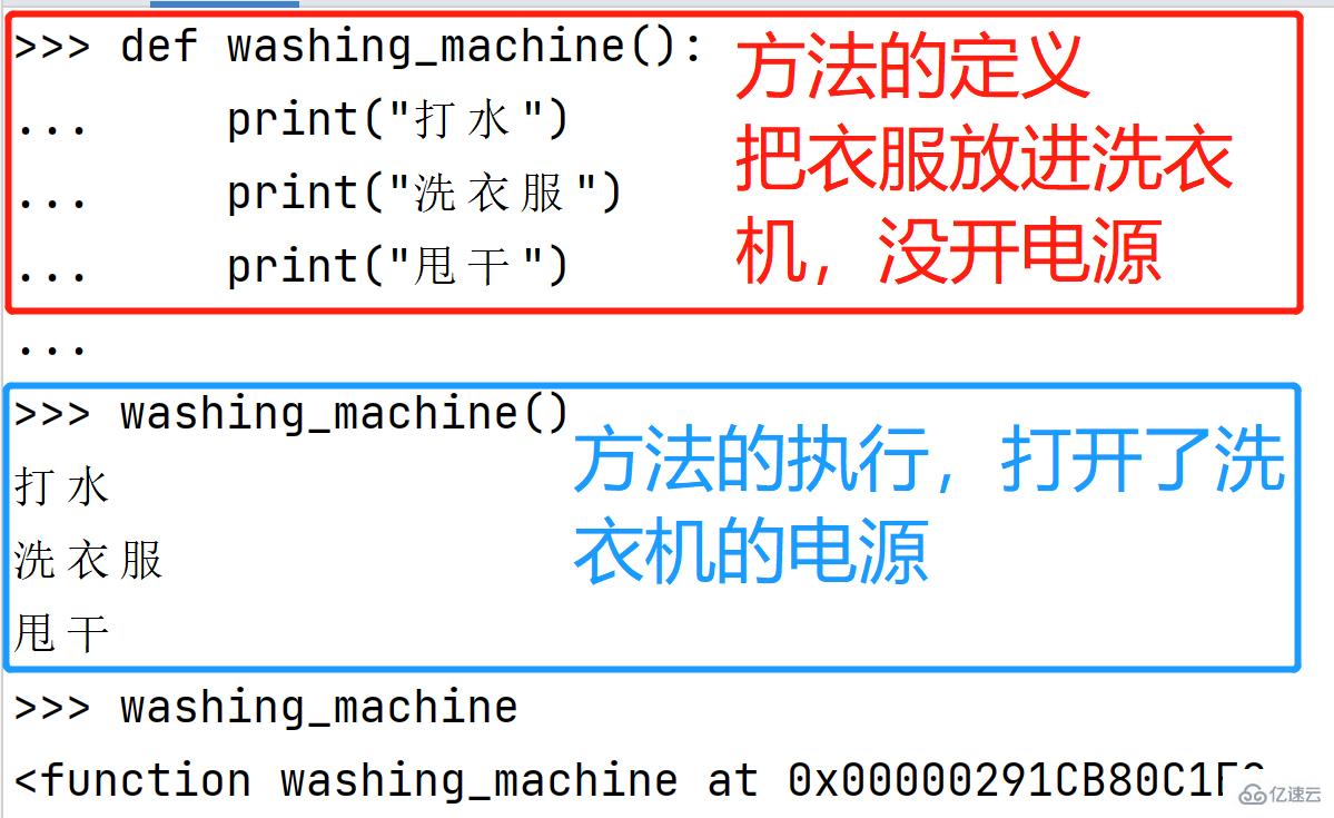 如何在Python中定义和使用函数？