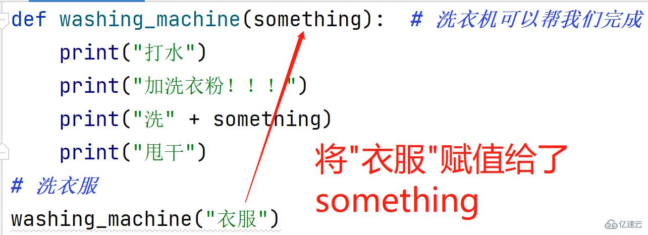 如何在Python中定义和使用函数？