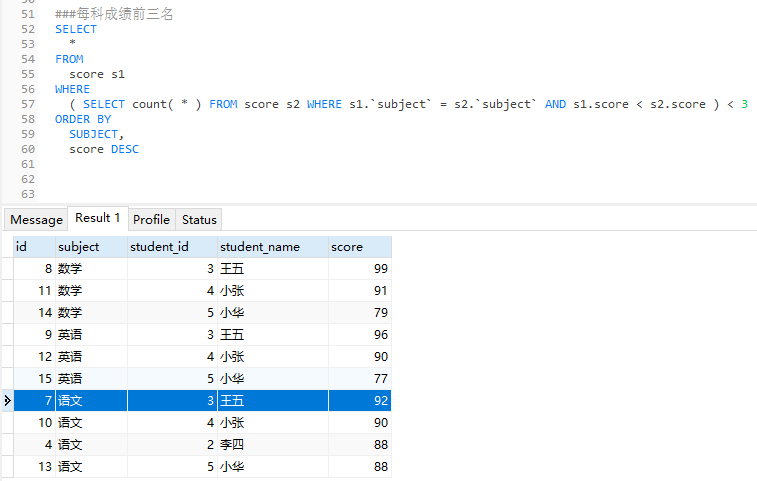 怎样编写SQL以获取MySQL中按组分组后每组前几名的数据？