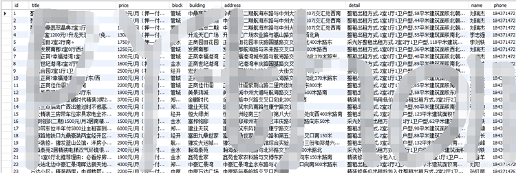 如何使用Python爬取城市租房信息