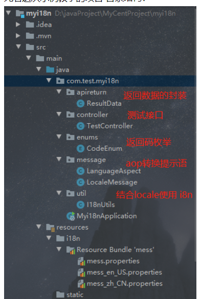 Springboot+AOP怎么实现返回数据提示语国际化