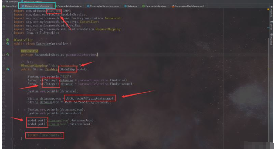 SpringBoot+thymeleaf+Echarts+Mysql怎么实现数据可视化读取