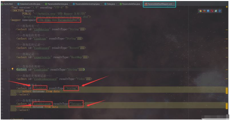 SpringBoot+thymeleaf+Echarts+Mysql怎么实现数据可视化读取