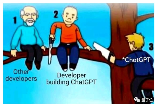 ChatGPT访问量再创新高：百度的60%，谷歌的2%