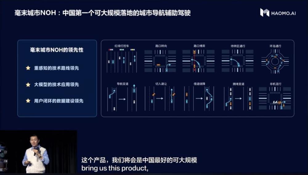 MANA OASIS加持，毫末算力极致优化，训练成本降低100倍