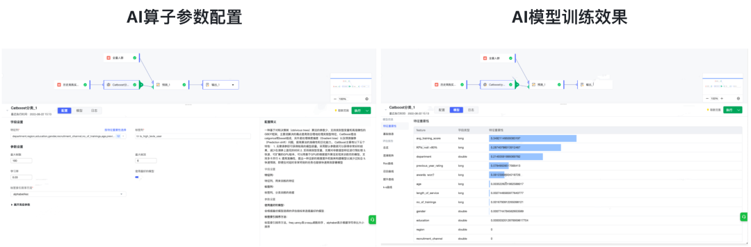 火山引擎工具技术分享：用 AI 完成数据挖掘，零门槛完成 SQL 撰写