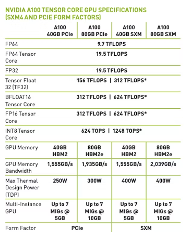 ChatGPT模型参数≠1750亿，有人用反证法进行了证明