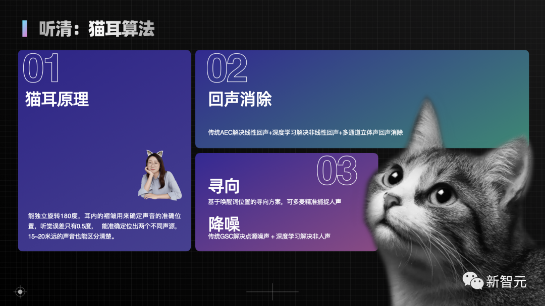 阿里GPT 15天训出「鸟鸟」嘴替，比ChatGPT+Siri刺激多了！
