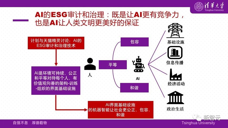 阿里GPT 15天训出「鸟鸟」嘴替，比ChatGPT+Siri刺激多了！