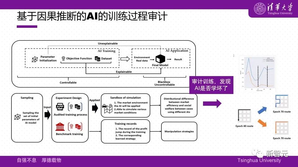 阿里GPT 15天训出「鸟鸟」嘴替，比ChatGPT+Siri刺激多了！