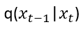 基于Diffusion Model的图像生成