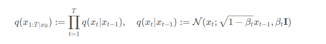 基于Diffusion Model的图像生成