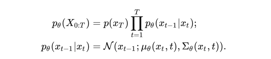 基于Diffusion Model的图像生成