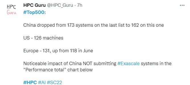全球超算TOP500强出炉！「弃考」一年，中国超算数量仍遥遥领先