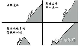 一文带你通俗易懂地理解自动驾驶