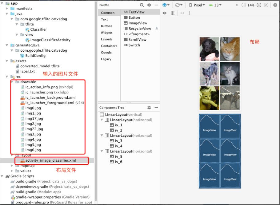 还不会机器学习模型部署？15 张图带你走进TensorFlow 部署框架！