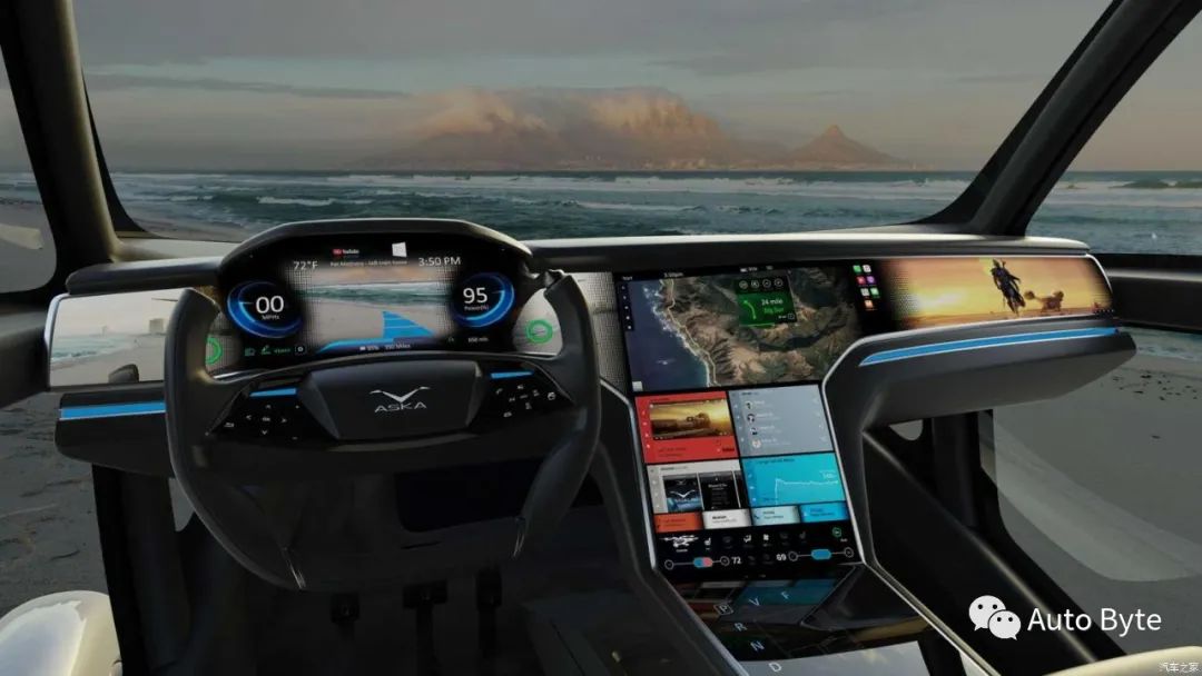 2023 CES：索尼、高通造车热情，欧美出行科技狂欢