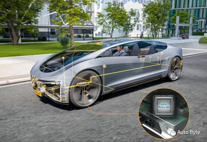 2023 CES：索尼、高通造车热情，欧美出行科技狂欢