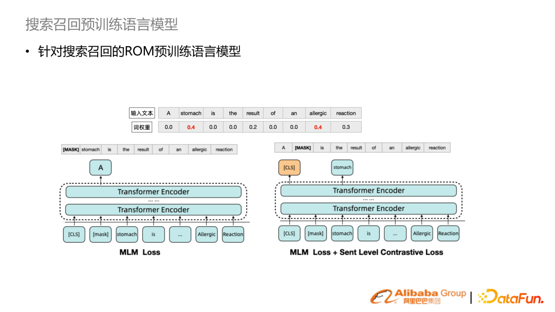 基于预训练语言模型的行业搜索的应用和研究