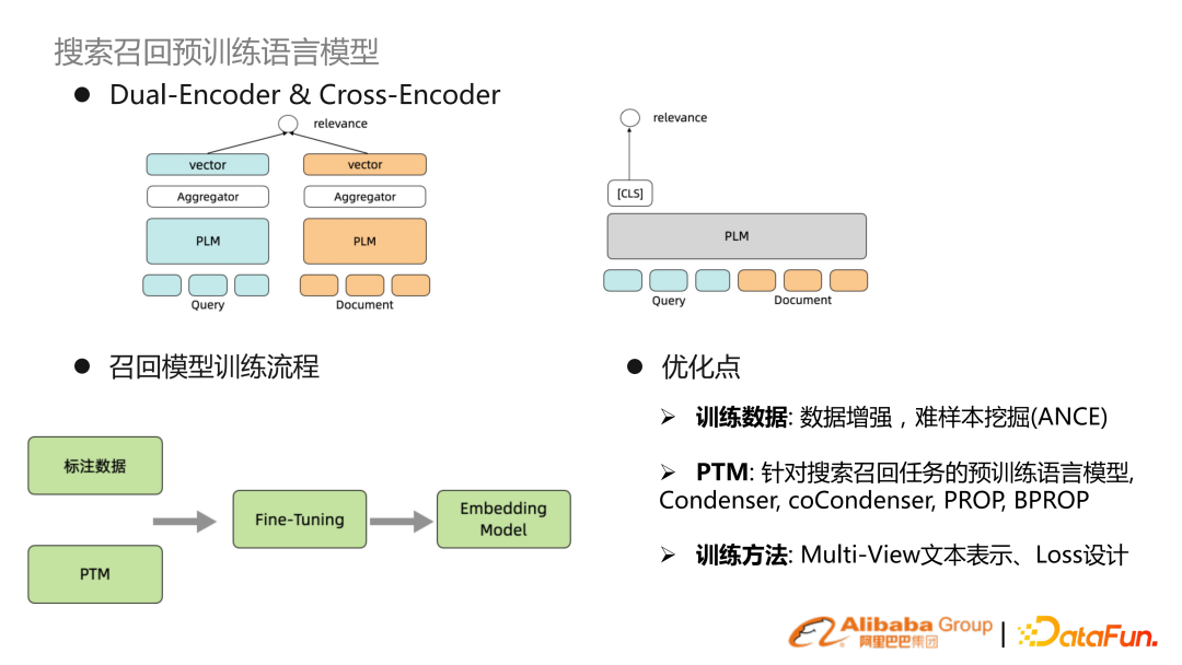 基于预训练语言模型的行业搜索的应用和研究