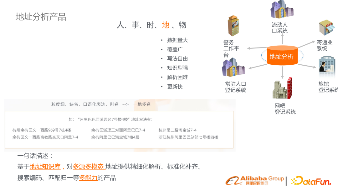 基于预训练语言模型的行业搜索的应用和研究