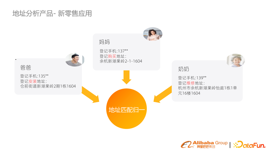 基于预训练语言模型的行业搜索的应用和研究