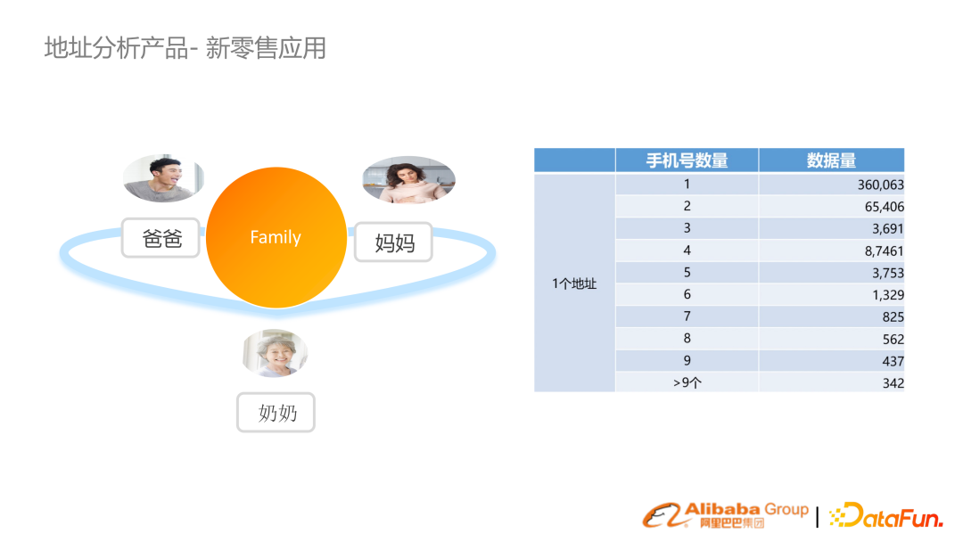 基于预训练语言模型的行业搜索的应用和研究