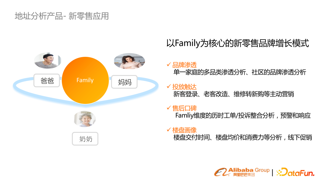 基于预训练语言模型的行业搜索的应用和研究