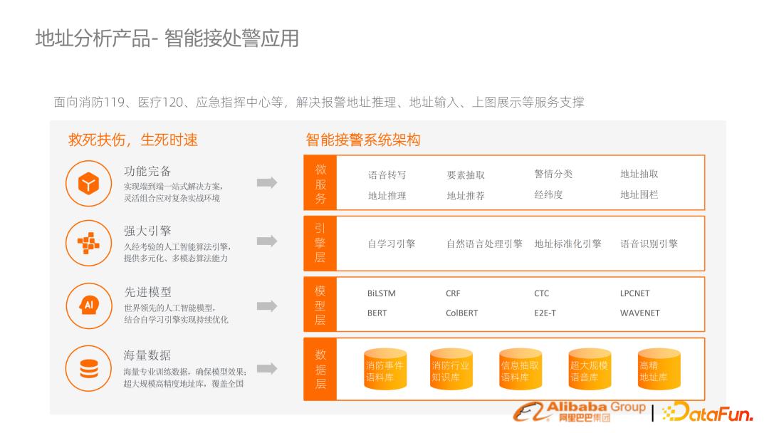 基于预训练语言模型的行业搜索的应用和研究