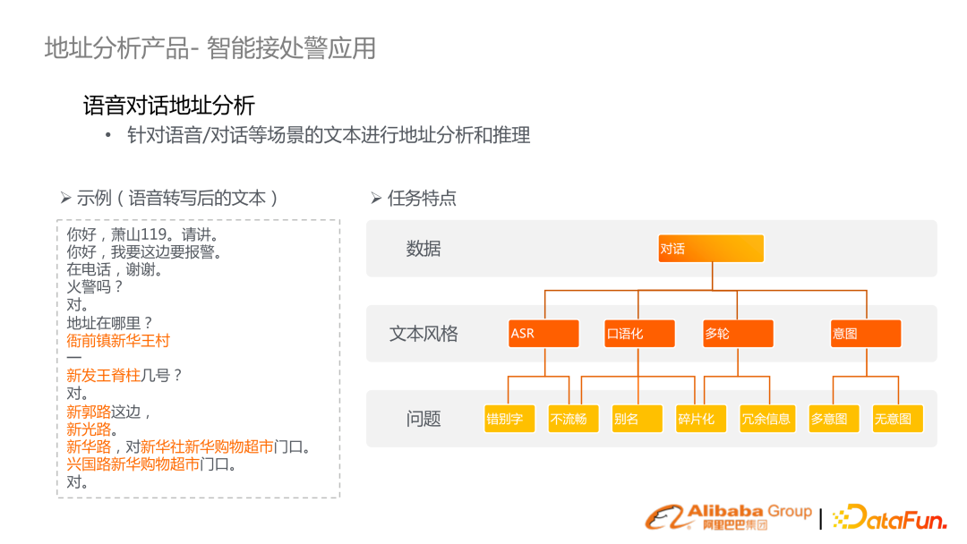 基于预训练语言模型的行业搜索的应用和研究