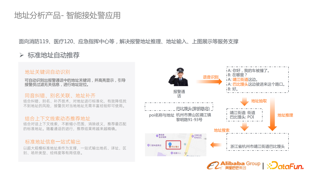 基于预训练语言模型的行业搜索的应用和研究