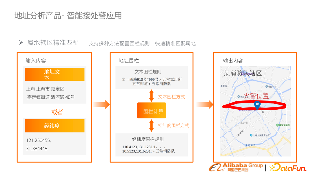 基于预训练语言模型的行业搜索的应用和研究